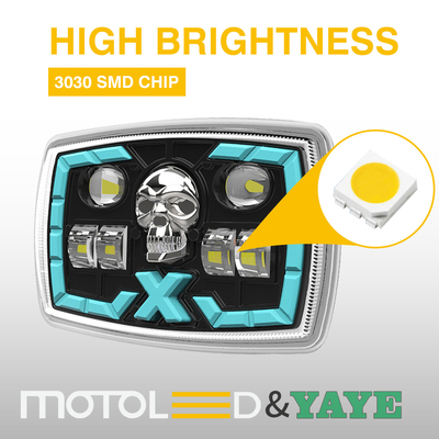 CD70 CG125 LED Headlight 18LED High Power with Projector Lens
